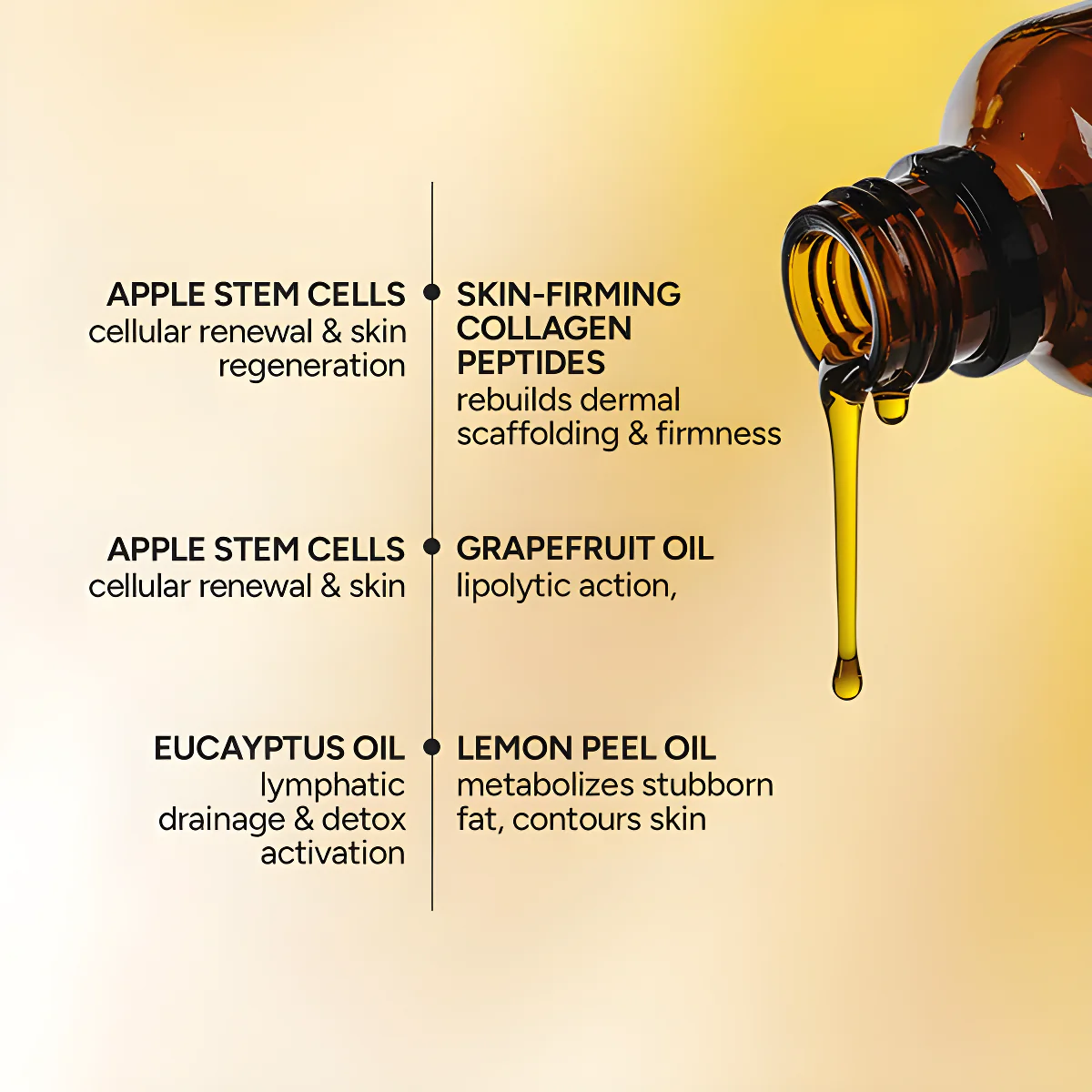 Anti-Cellulite Massage Oil - Image 4